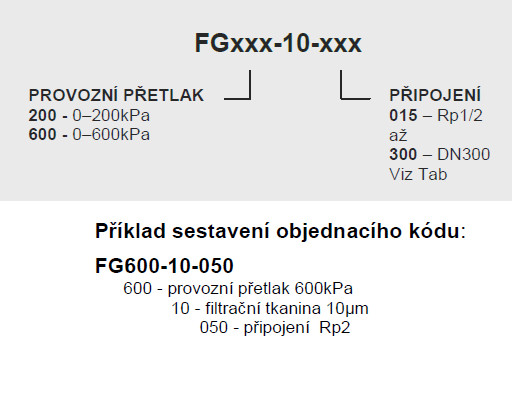 Plynov� filtry - objednac� k�d