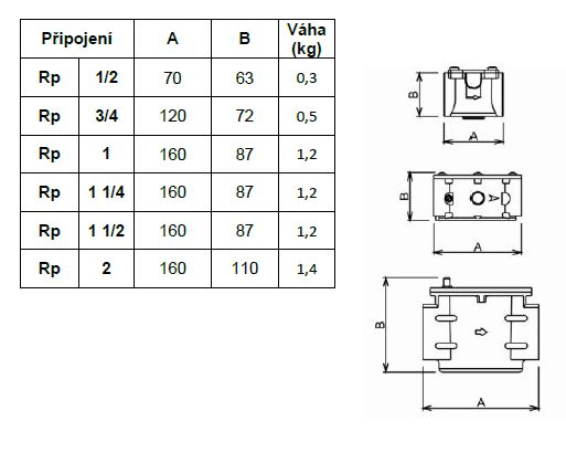 Plynov� filtry - rozm�ry z�vit