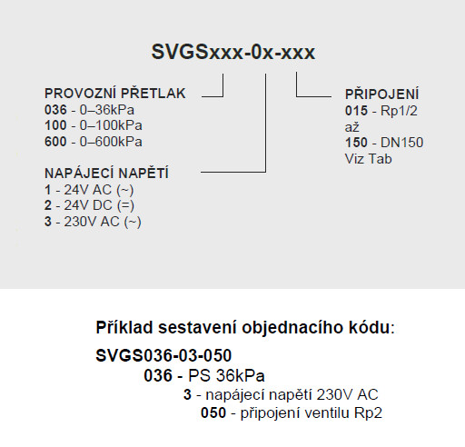 Plynov&eacute; ventily automatick&eacute; s n&aacute;b�hem - objednac&iacute; k&oacute;d